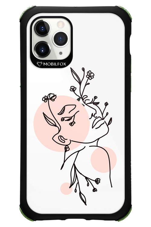 Confidence - Apple iPhone 11 Pro