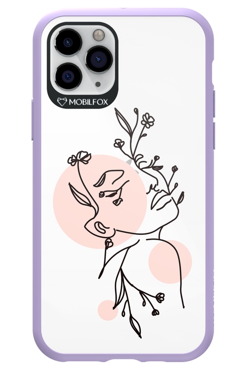 Confidence - Apple iPhone 11 Pro