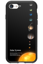 Solar System 2.0 - Apple iPhone SE 2020