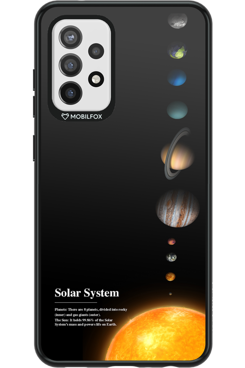 Solar System 2.0 - Samsung Galaxy A72