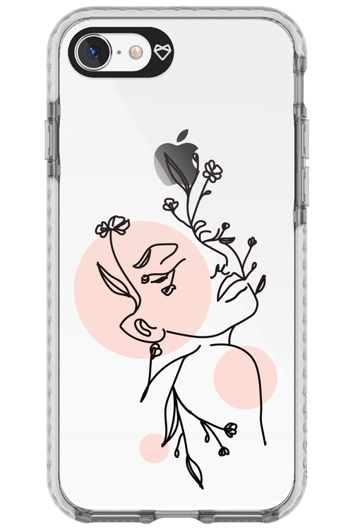 Confidence - Apple iPhone 8