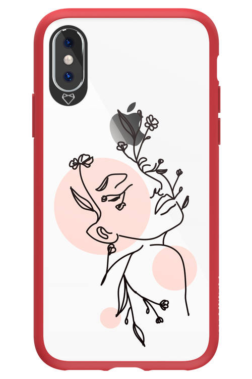 Confidence - Apple iPhone XS