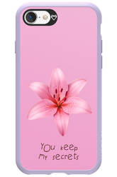 Secrets 2.0 - Apple iPhone SE 2022