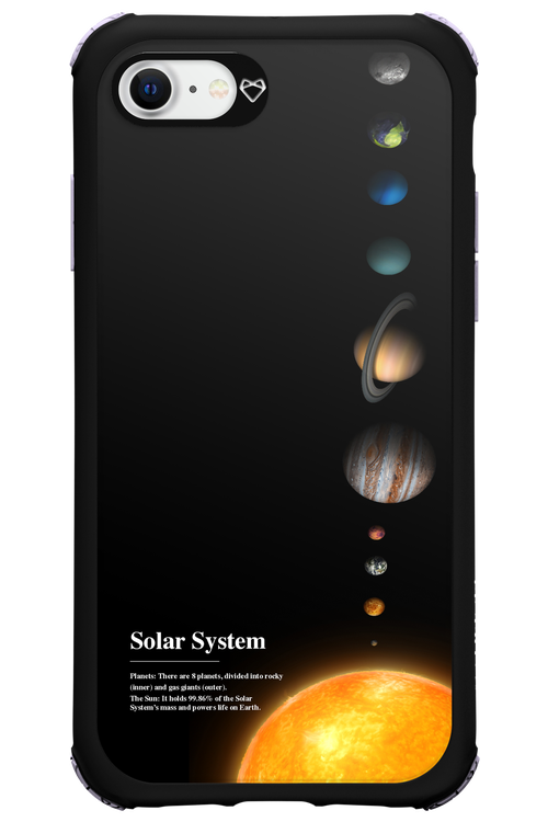 Solar System 2.0 - Apple iPhone SE 2020
