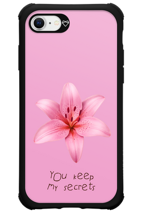 Secrets - Apple iPhone 8