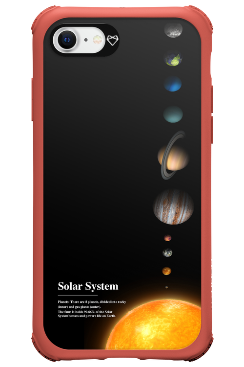 Solar System 2.0 - Apple iPhone SE 2020
