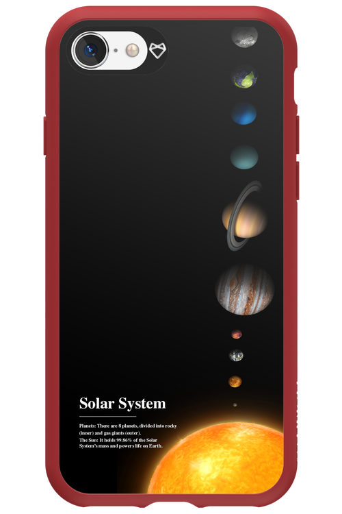 Solar System 2.0 - Apple iPhone SE 2020
