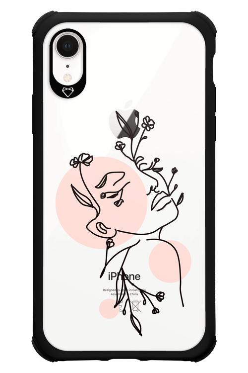 Confidence - Apple iPhone XR