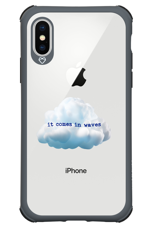 Waves - Apple iPhone X