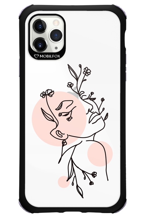 Confidence - Apple iPhone 11 Pro Max