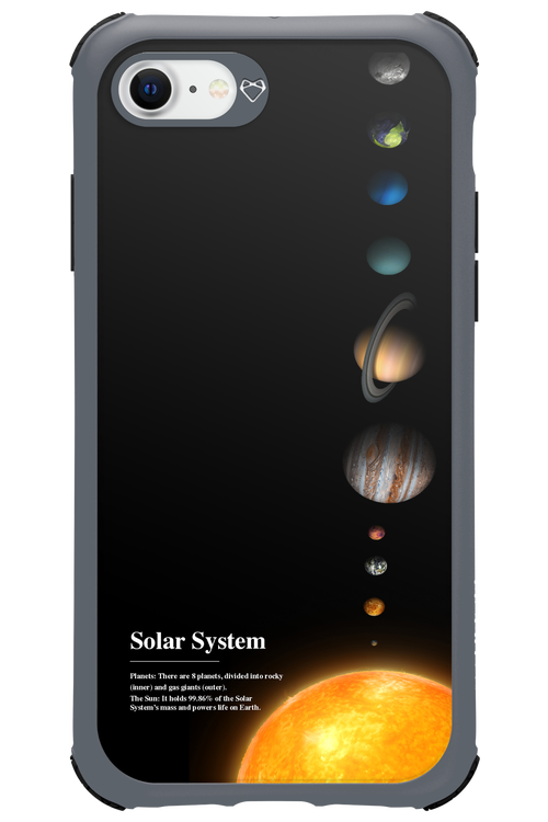 Solar System 2.0 - Apple iPhone SE 2020