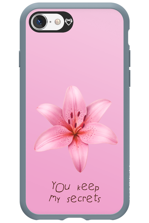 Secrets - Apple iPhone SE 2020