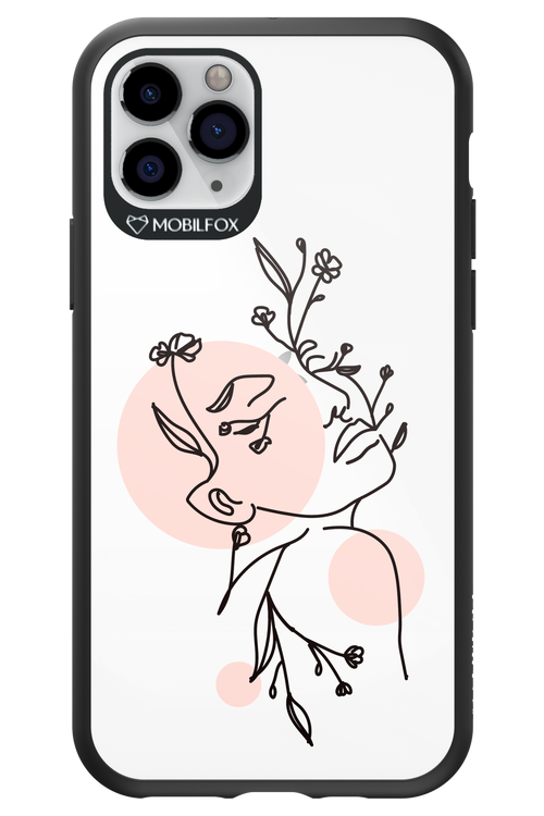 Confidence - Apple iPhone 11 Pro