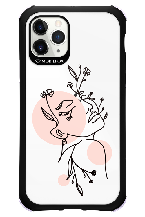 Confidence - Apple iPhone 11 Pro