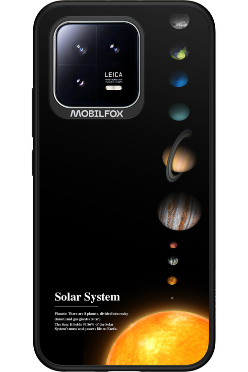Solar System 2.0 - Xiaomi 13