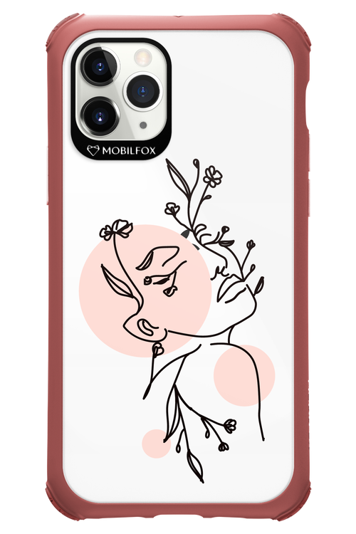 Confidence - Apple iPhone 11 Pro