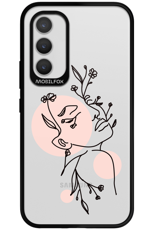 Confidence - Samsung Galaxy A34