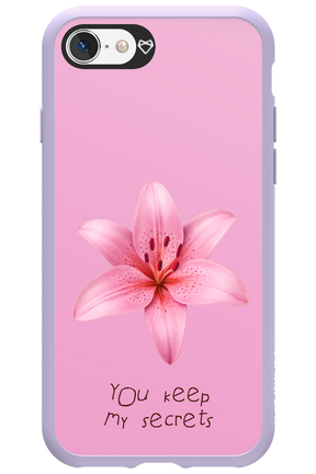 Secrets - Apple iPhone SE 2020