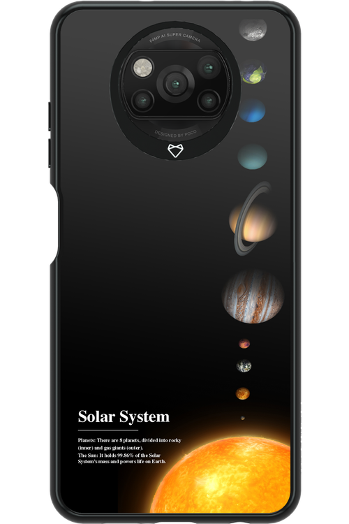 Solar System 2.0 - Xiaomi Poco X3 NFC
