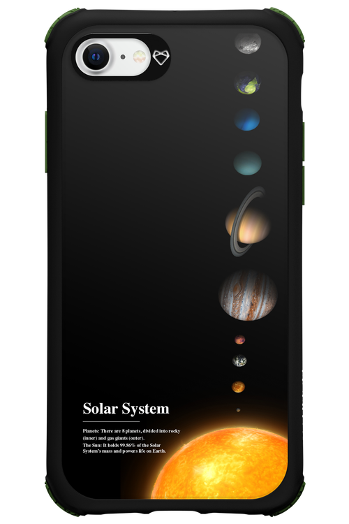 Solar System 2.0 - Apple iPhone SE 2020