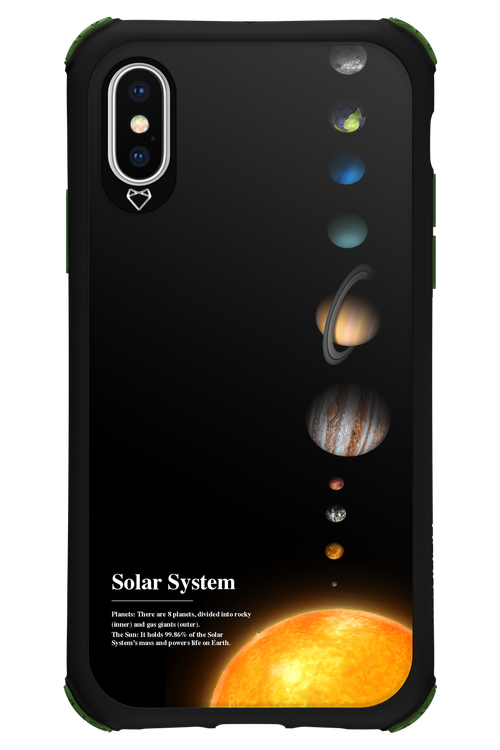 Solar System 2.0 - Apple iPhone X
