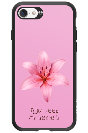 Secrets - Apple iPhone 7
